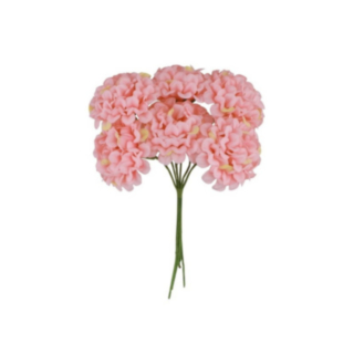 Tekokukat Mini Hortensia Vaaleanpunainen