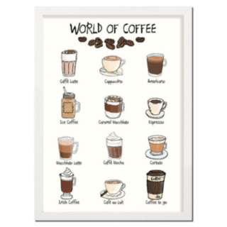 World Of Coffee A4 Juliste