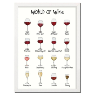 World Of Wine A4 Juliste