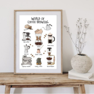 World Of Coffee Brewing A4 Juliste