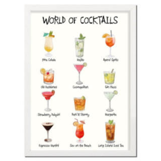 World Of Cocktails A4 Juliste