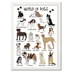 World Of Dogs A4 Juliste