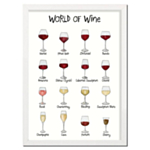 World Of Wine A4 Juliste