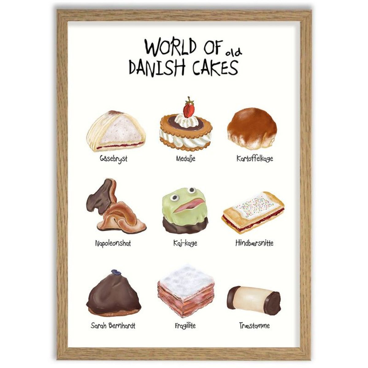 Osta World Of Danish Cakes A4 Juliste Netistä - Nopea Toimitus: 2-3 ...