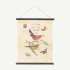 Vintage Kolibri Seinäjuliste