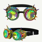 Steampunk Kaleidoskooppilasit