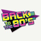 Back to the 80's -kyltti