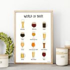 World Of Beer A4 Juliste