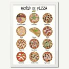 World Of Pizza A4 Juliste