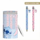 Stitch®-kynä
