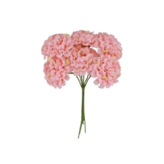 Tekokukat Mini Hortensia Vaaleanpunainen