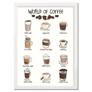 World Of Coffee A4 Juliste