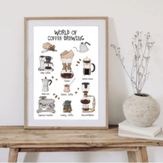 World Of Coffee Brewing A4 Juliste